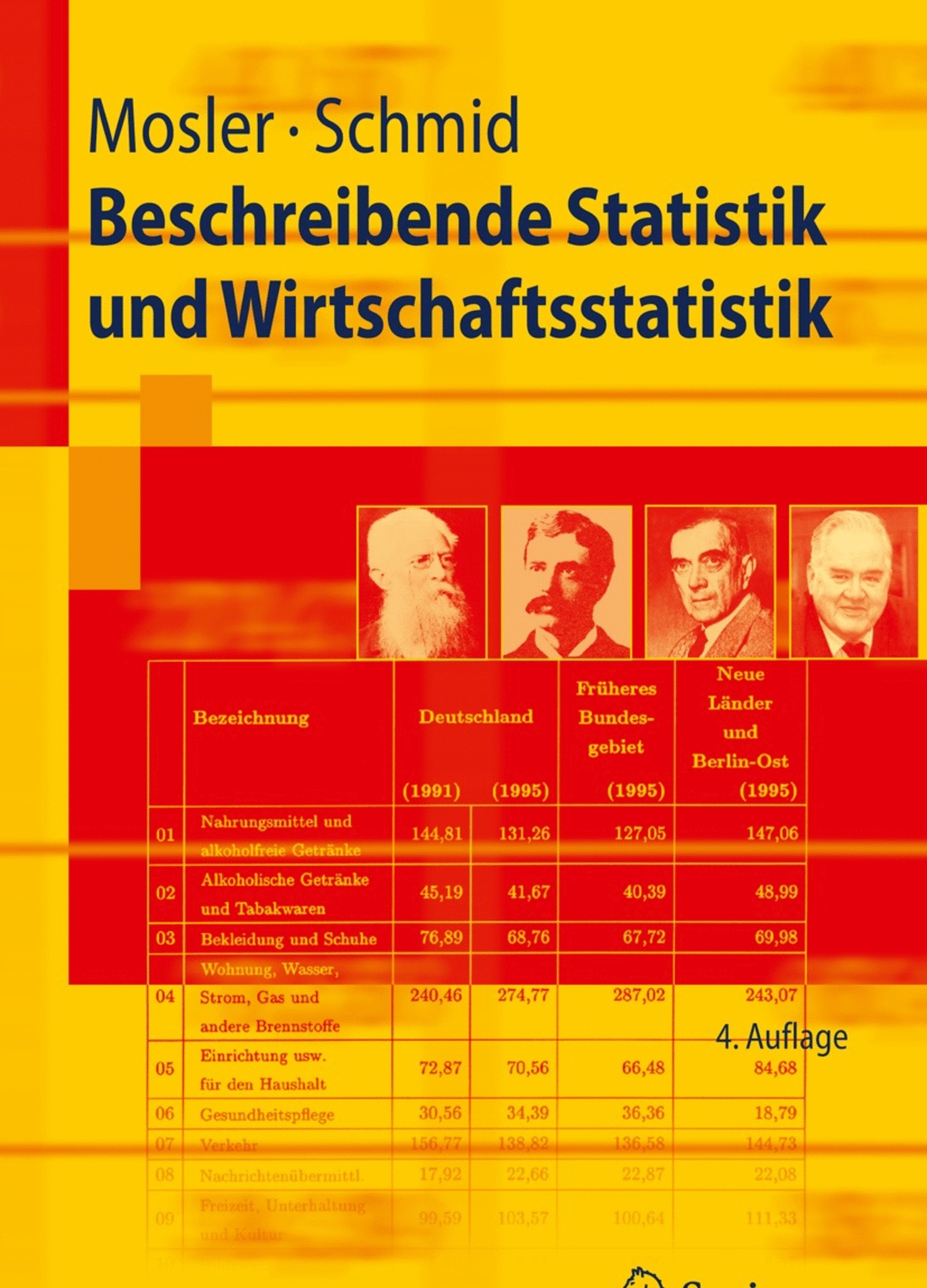 Beschreibende Statistik und Wirtschaftsstatistik